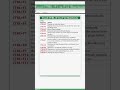 ⚡ Excel Shortcuts Quick Reference Guide #Excel #ExcelShortcuts #Productivity #ExcelTips
