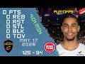 Jaylon Tyson Player Full High Lowlights vs PISTONS 17 05 2026 NBA PLAYOFFS Game