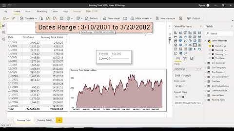 Microsoft Power BI and DAX Part 90 : How to use DATESBETWEEN  Function in Power BI