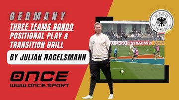 ⚽ Three Teams Rondo | Positional Play & Transition Drill from Germany 🇩🇪 | Julian Nagelsmann