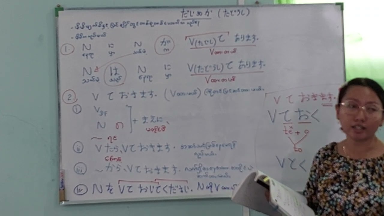 N4 အခန်း ၃၀ Grammar by CROWN Training Center, Su