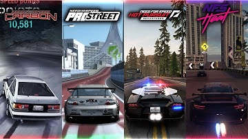 SHORTEST TRACKS In NFS Games