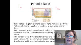 BIOL 1406 Chapter 2 Part 1 Recorded Lecture OpenStax Guide