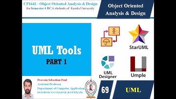 LECTURE 69 – OOAD –UML TOOLS – PART 1 - BCA SEM 6