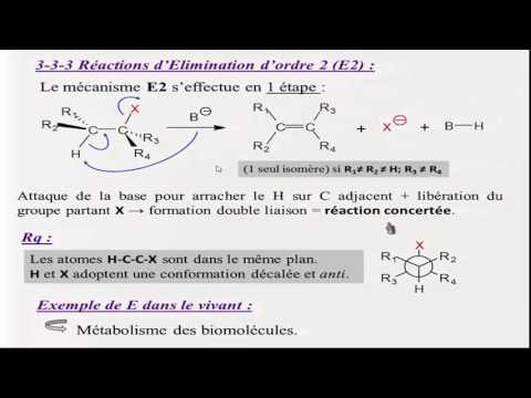 Vidéo: Différence Entre Les Réactions E1 Et E2