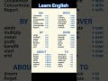 Learn English Daily #English #shortfeed