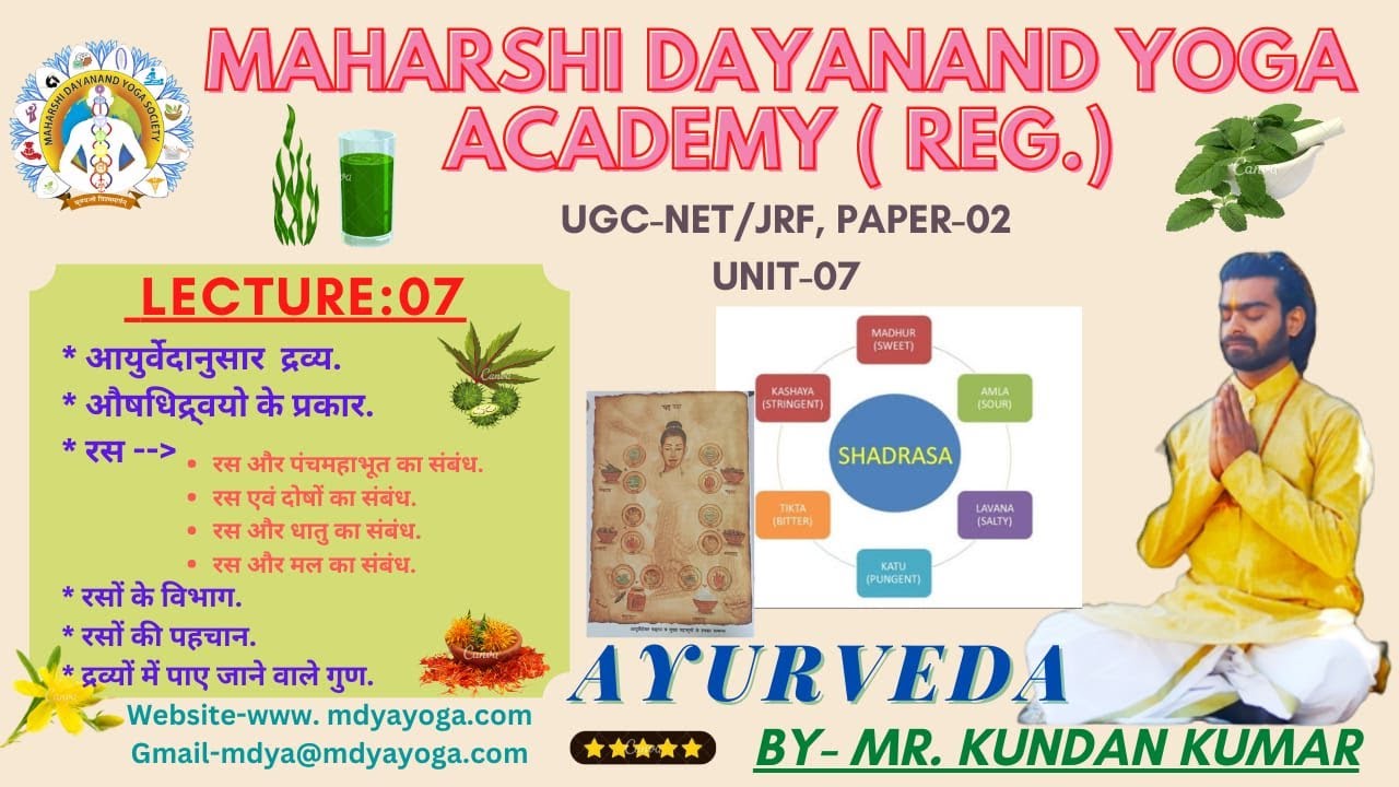 UGC NET Ayurveda, C07 by Mr Kundan Kumar MDYA B3 YouTube