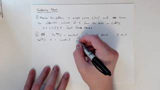 MSE408 F20 Lab 2 Manual Cubic Indexing Method