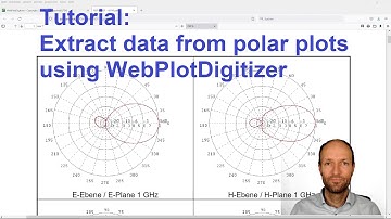 Tutorial: Extract data from a polar diagram with WebPlotDigitizer and plot it via plot.ly