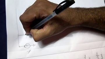 Digital to analog converter DAC