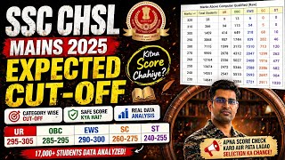 SSC CHSL Mains 2025 Expected Cutoff 🔥 Real Data Analysis | Safe Score Revealed | 17000+ candidates