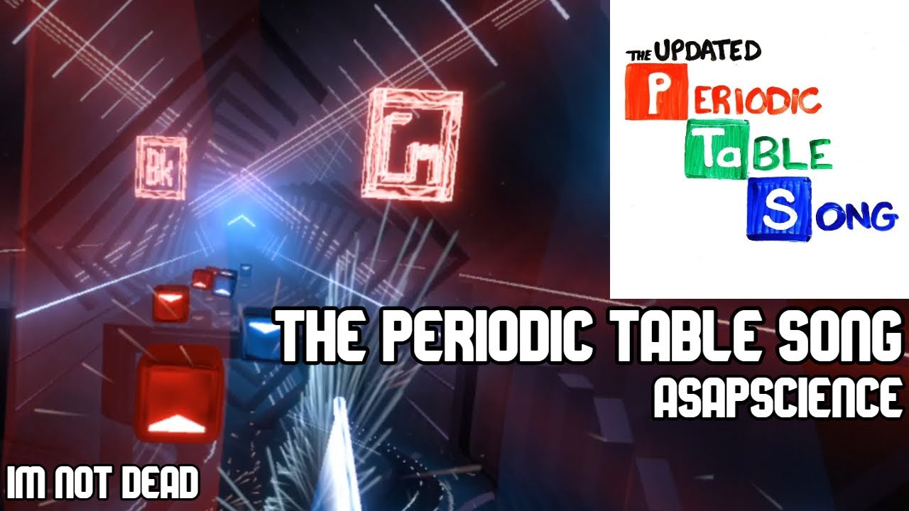 Download The Periodic Table Song Live Mp4 Mp3 3gp Naijagreenmovies Fzmovies Netnaija Download The Periodic Table Song Live Mp4 Mp3 3gp Naijagreenmovies Fzmovies Netnaija