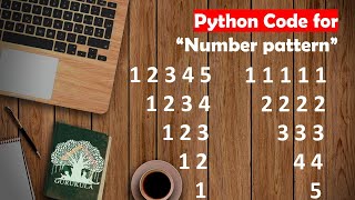 Learn Python in Tamil | How to print  with Numbers  | GURUKULA | [TAMIL]