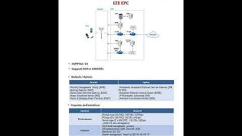 EUCAST LTE EPC Brochure v1 2