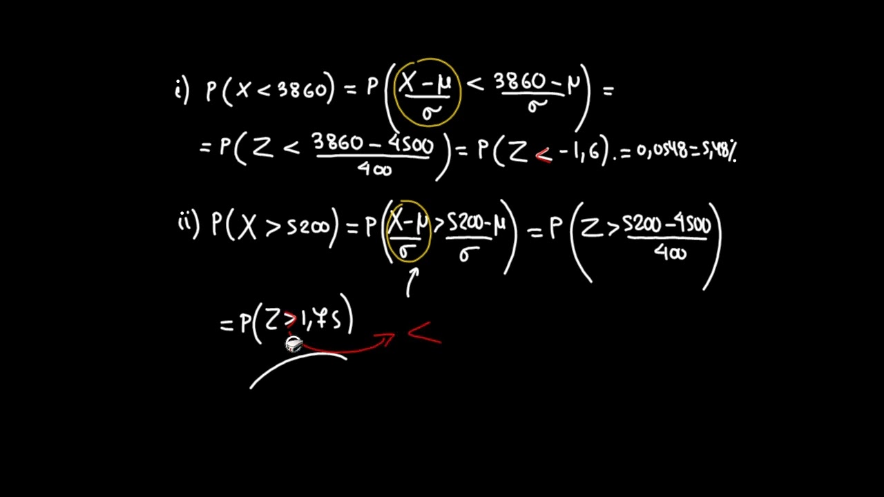 Κανονική Κατανομή – Video lesson 1