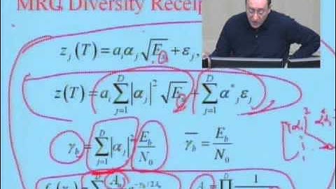 ECE538: Lecture 8: Fading, diversity and coding: Part 2 of 3: Diversity techniques (2005)