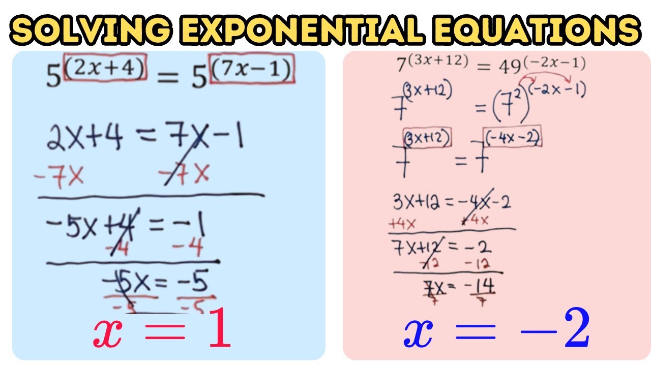Solving Exponential Equations (Part 1) - YouTube