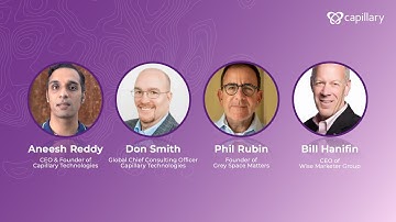 Harnessing AI for Enhanced Customer Loyalty