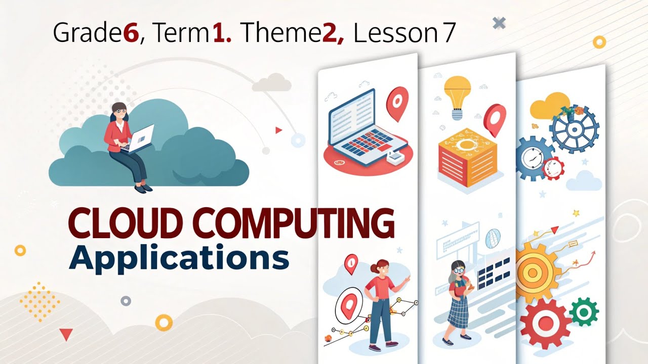 Understanding Cloud Storage and Applications | ICT Grade 6: Term 1 ...