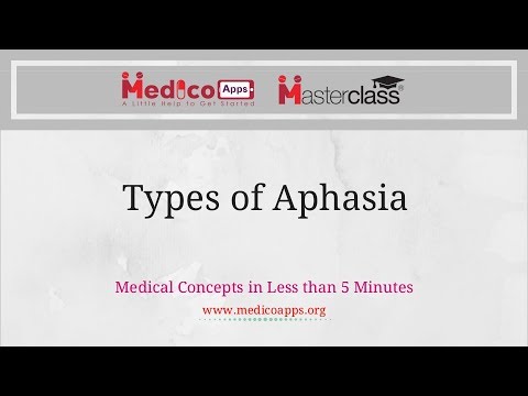 Video: Aphasia - Forms, Causes, Symptoms, Treatment, Speech Restoration