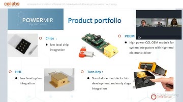 Webinar replay Incoherent combination of fibered QCL based on MultiPlane Light conversion technology