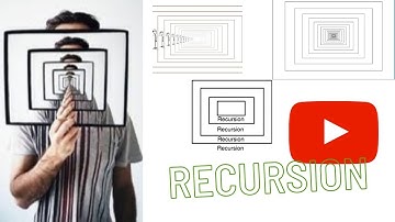 2. Recursion  | Coding | Interview Questions | Algorithm | Tutorials