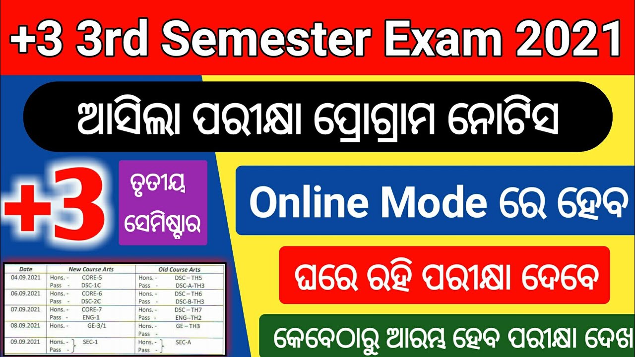 Plus Three 3rd Semestar Examination Time Table Release 2021 || Plus 3 3rd Semester Exam Date 2021