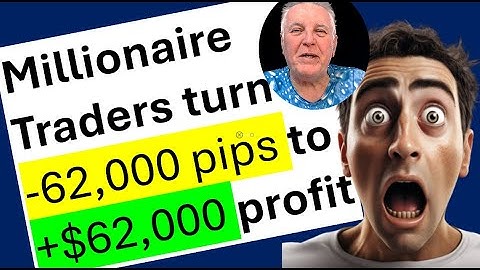 How to Make Money (+ $$)   Bad Forex Techniques (-  pips).
