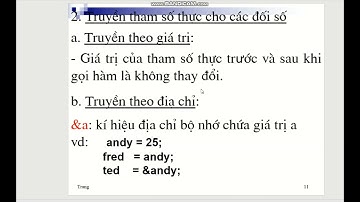 Code C++ Tính Giai thừa sử dụng chương trình con và lý thuyết về chương trình con.