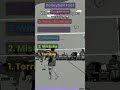 Volleyball Miscalculations Caught Perfectly