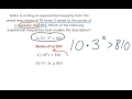 Exponential Inequalities and Representations