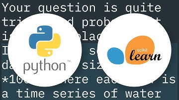 When should I shuffle in StratifiedKFold