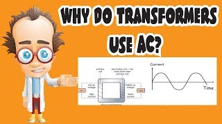 21 Why do Transformers use AC?
