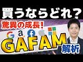 【保存版】GAFAM買うならどれ？Google、Amazon、Facebook、Apple、Microsoft―驚異の成長を遂げる巨大IT企業を分解します。これを見れば米国株も怖くない【全投資家必見】