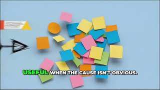 Module 5 Lesson 2. Problem-Solving Techniques