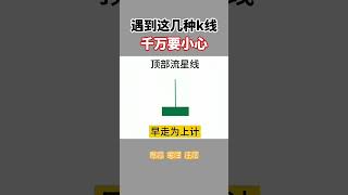 股票|美股|投资|散户必看，炒股技巧!K线形态学习 #美股#牛股#k线 #成交量 #道指 #投资入门#理财方法 #股票#k线 #均线#k线#裸K实战#macd