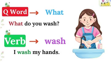 🧠 Master English Fast with Simple Questions and Answers for Beginners