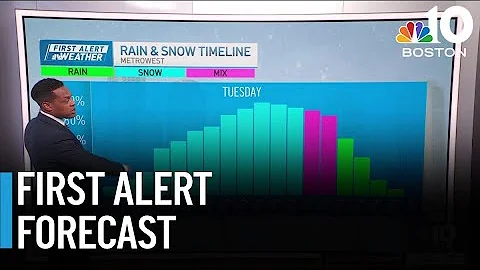 We're tracking snow leading up to Christmas