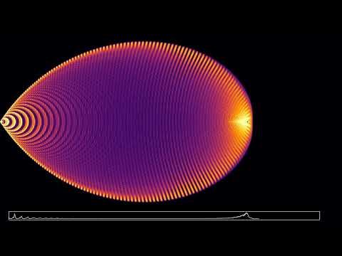 Cherenkov radiation for increasing wave speed
The video https://youtu.be/DbikgFefxEs showed Cherenkov radiation created by a particle moving into a medium in which the speed of light decreases below the speed of the particle. This video shows the opposite case, in which the speed of light increases as the particle moves from left to right.
Cherenkov radiation is produced when a fast moving particle enters a medium in which the speed of light is smaller than the speed of the particle. This does not contradict special relativity, because only the speed of light in a vacuum cannot be reached by a massive particle, while the speed of light in a medium is in general smaller than in a vacuum. 
In this simulation, a particle moves at constant speed from left to right, emitting pulses at regular time intervals. The speed of light increases linearly, starting from 0 at the left boundary. As long as the speed of light in the medium is smaller than the speed of the particle, a shock wave is created, which is the origin of Cherenkov radiation. No shock wave is produced as soon as the particle reaches a region where the speed of light is larger than its own speed.  
This video has two parts, showing the same evolution with two different color gradients:
Wave height: 0:00
Averaged wave energy: 1:16
In the first part, the color hue depends on the height of the wave. In the second part, it depends on the energy  of the wave, averaged over a sliding time window.
There are absorbing boundary conditions on the borders of the simulated rectangle. The display at the bottom shows the signal along a horizontal line, slightly below the path of the particle. 
Render time: 24 minutes 16 seconds
Compression: crf 23
Color scheme: Part 1 - Twilight by Bastian Bechtold
Part 2 - Inferno by Nathaniel J. Smith and Stefan van der Walt
https://github.com/BIDS/colormap
Music:  Kreuzberg Nights by Futuremono
See also https://images.math.cnrs.fr/Des-ondes-dans-mon-billard-partie-I.html for more explanations (in French) on  a few previous simulations of wave equations. 
The simulation solves the wave equation by discretization. The algorithm is adapted from the paper https://hplgit.github.io/fdm-book/doc/pub/wave/pdf/wave-4print.pdf 
C code: https://github.com/nilsberglund-orleans/YouTube-simulations
https://www.idpoisson.fr/berglund/software.html
Many thanks to Marco Mancini and Julian Kauth for helping me to accelerate my code!
#wave #Cherenkov #shock_wave  Cherenkov radiation for increasing wave speed