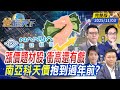 投資市場動態