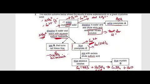 Solving Qualitative Analysis QA flowchart questions Part 1