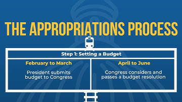 Understanding the Budget and Appropriations Process