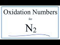 Oxidation Numbers of Elements