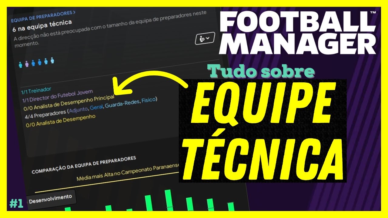 EQUIPE TÉCNICA no FOOTBALL MANAGER | COMO SABER quem CONTRATAR | Guia completo #01