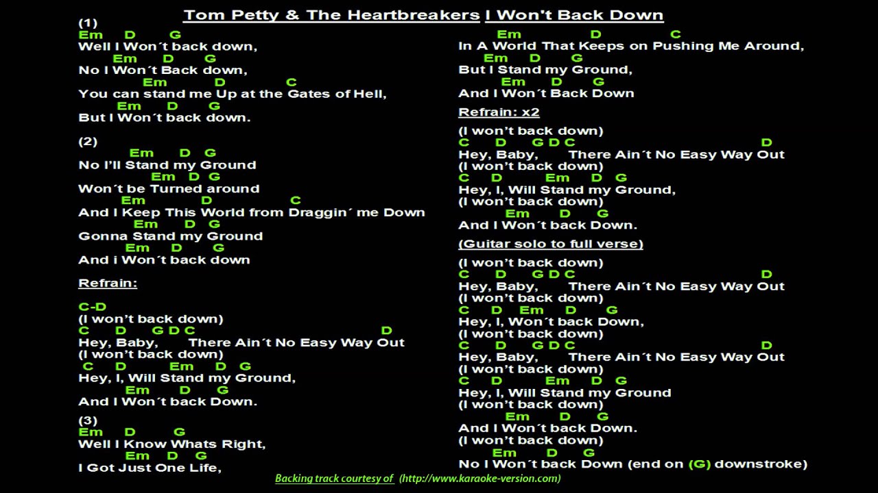tom petty & the heartbreakers i won't back down