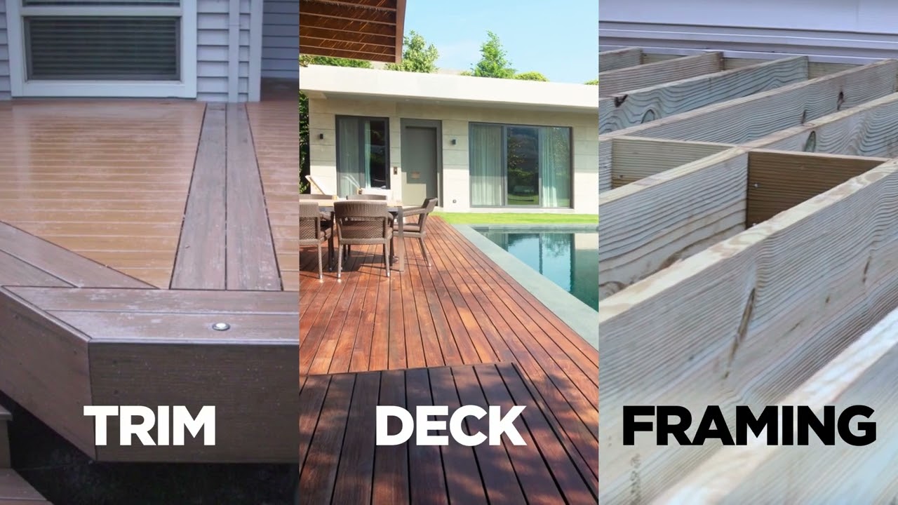 CAMO® Stainless Steel Fasteners