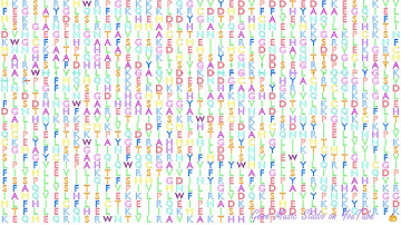 Gene Music using Protein Sequence of TRPA1 "TRANSIENT RECEPTOR POTENTIAL CATION CHANNEL, SUBFAMILY "
