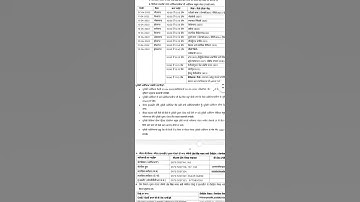 Datesheet for class 8th pseb #pseb #final #papers #important #datesheet #share