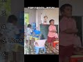 Top 5 bocil jatuh #viral #shorts #youtubeshorts #fyp #foryou