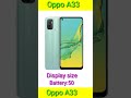 Oppo a33 full specifications camera r 1322mp camera f 8mp battery 5000mah  price 13990 bdt